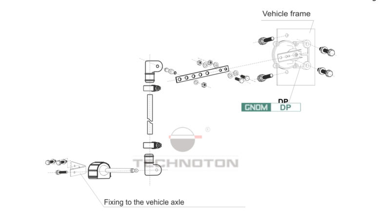Typical GNOM DP mounting scheme on two-axial vehicle