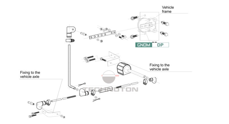 Typical GNOM DP mounting scheme on three-axial vehicle