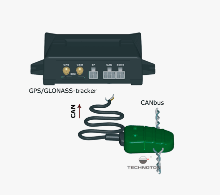 CANcrocodile CANbus data reader for vehicle telematics