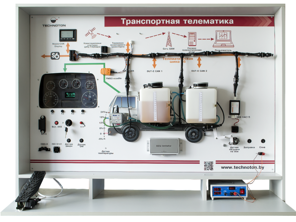 Mostrador Telemática. Camión