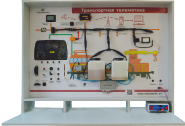 Mostrador Telemática. Transporte ferroviario