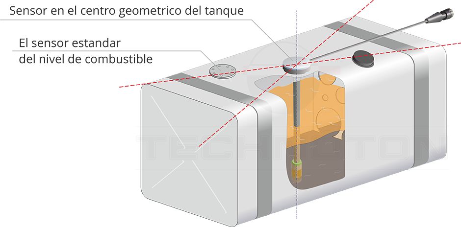 Lugar de instalación de sensor de nivel de combustible