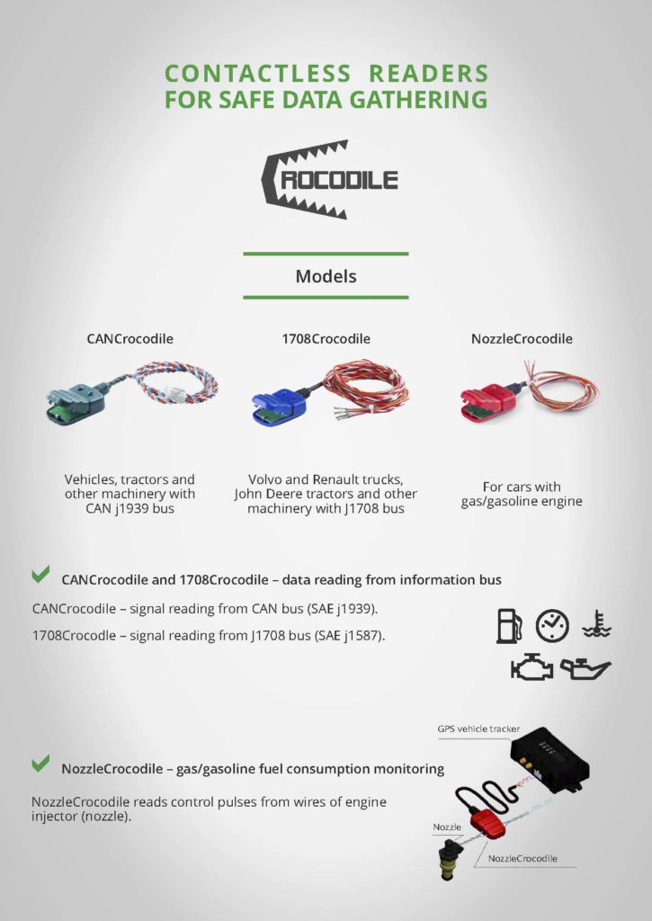 Contactless readers: CANCrocodile for J1939, 1708Crocodile for J1708, NozzleCrocodile for gas/gasoline cars Crocodile contactless readers: CAN J1939, J1708 and pulse converter