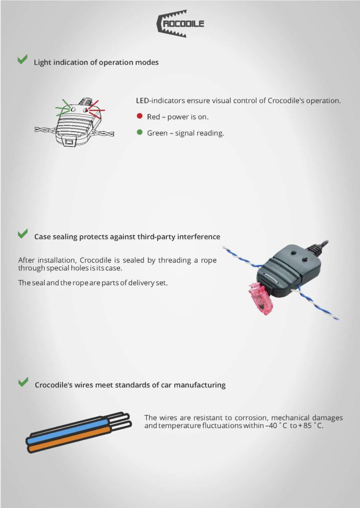 Indicators of operation of Crocodile safe J1939 and J1708 readers LED-indication of Crocodile reader operation