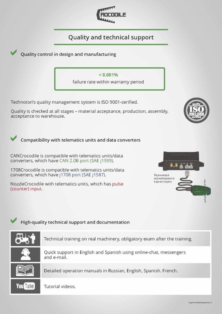 Contactless readers for safe data gathering
