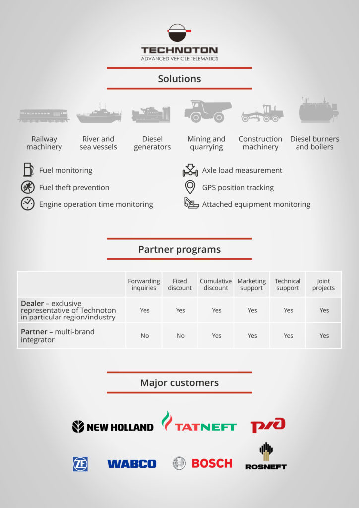 Advanced products and technologies for telematics