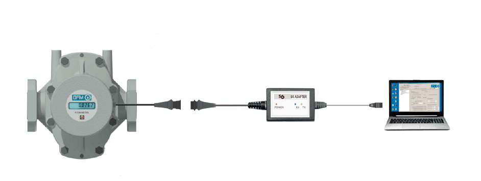 Connecting DFM Industrial to PC