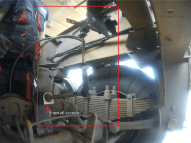 Mounting GNOM DP using an elastic element