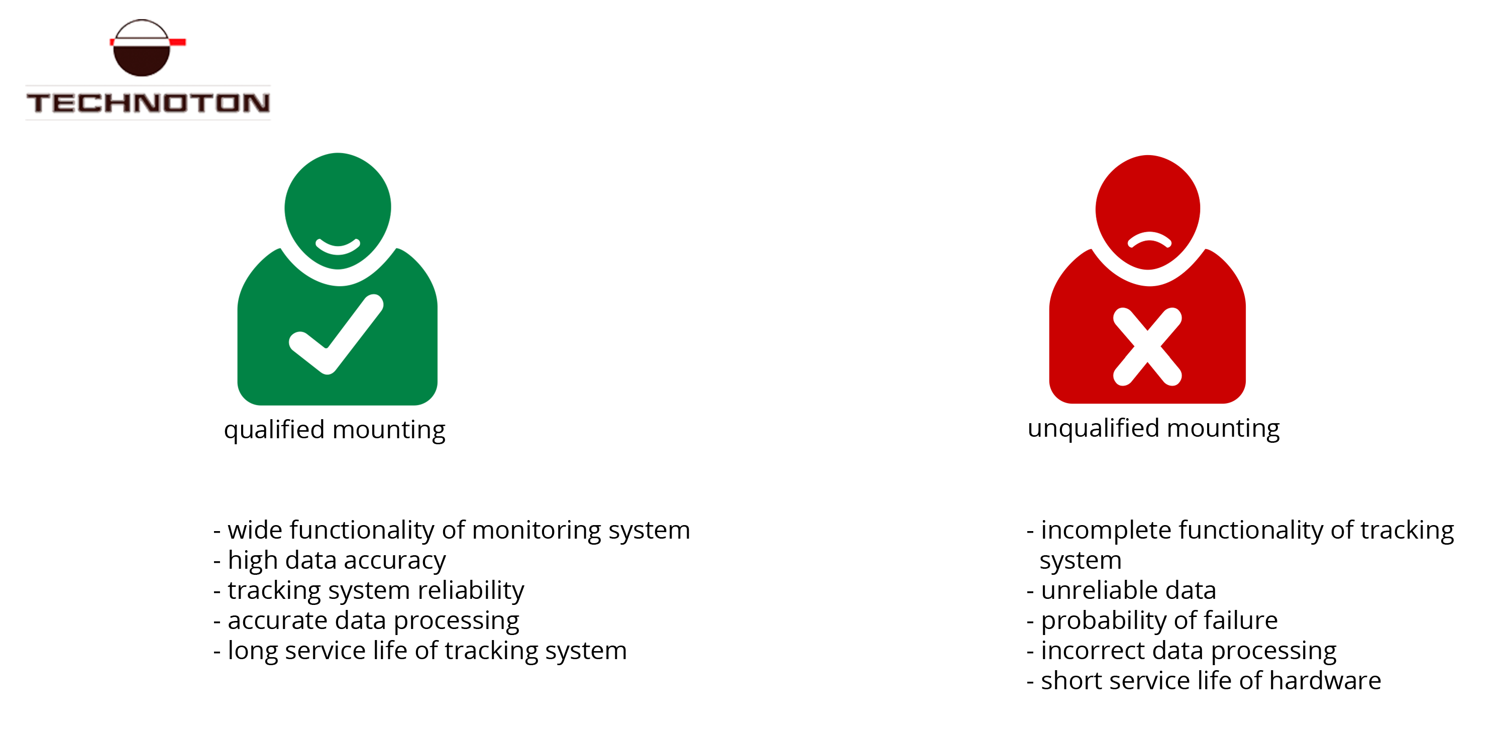 High qualification of technical team=competitive advantage