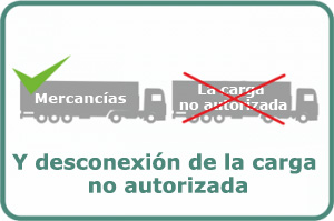 Y desconexión de la carga no autorizada