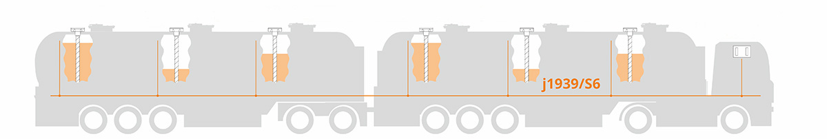 Tanker truck telematics system with fuel sensor Tanker truck telematics system with fuel sensor