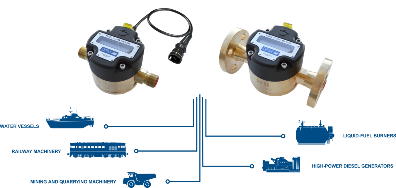 DFM Marine fuel counter: fields of application