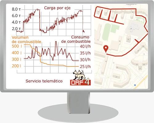 Sistema de monitoreo de camiones de basura