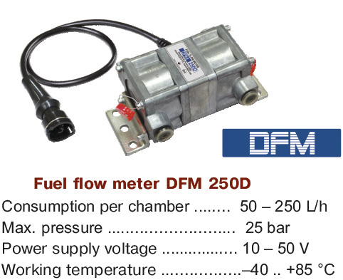 Fuel flow meter DFM 250D. Actual fuel consumption Fuel flow meter DFM 250D. Actual fuel consumption