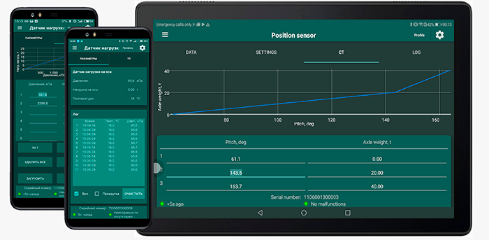 Monitoring data on smartphone with Axle load monitor mobile application