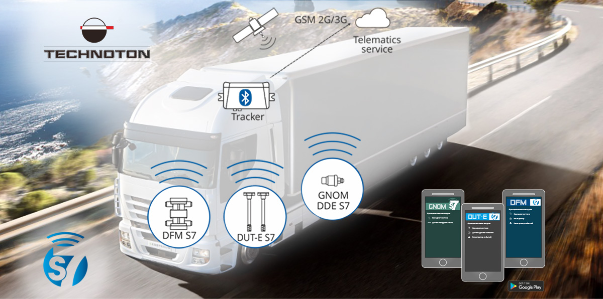 Wireless sensor technology in telematics