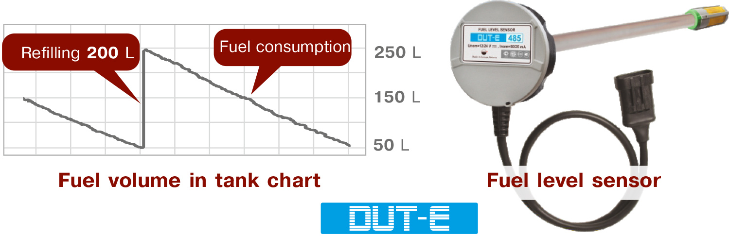 Fuel volume in tank chart Fuel volume in tank chart