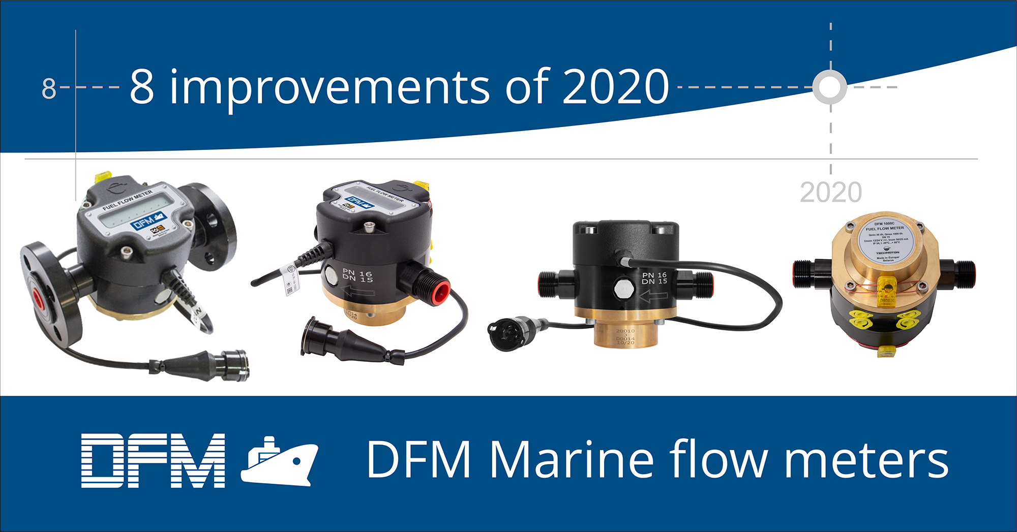 8 improvements of DFM Marine flow meters in 2020