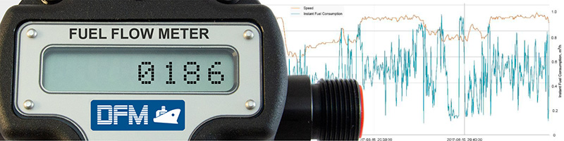 DFM Marine fuel flow meter: overview of Counters, Parameters and Events