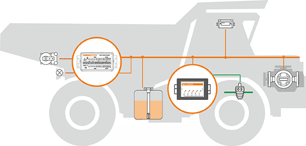 MasterCAN data converters as a part of vehicle telematics