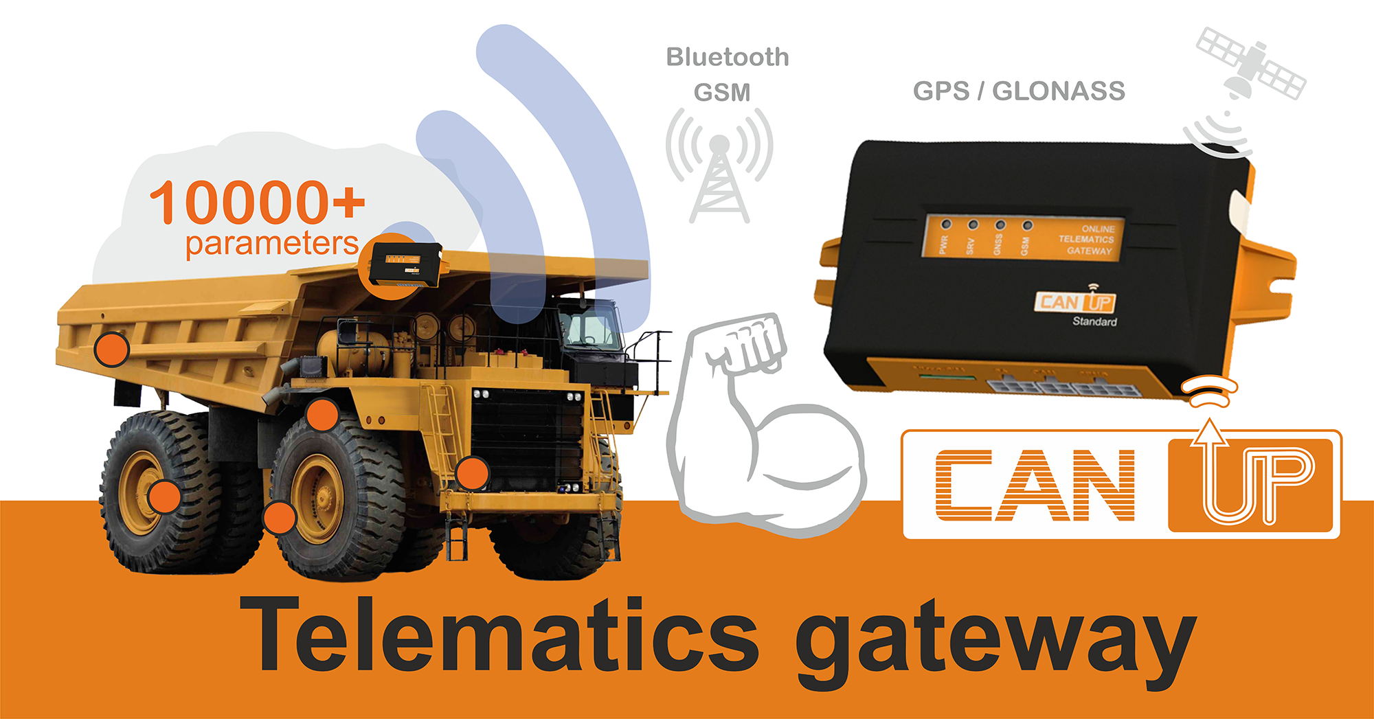 Main advantages of CANUp telematics gateway