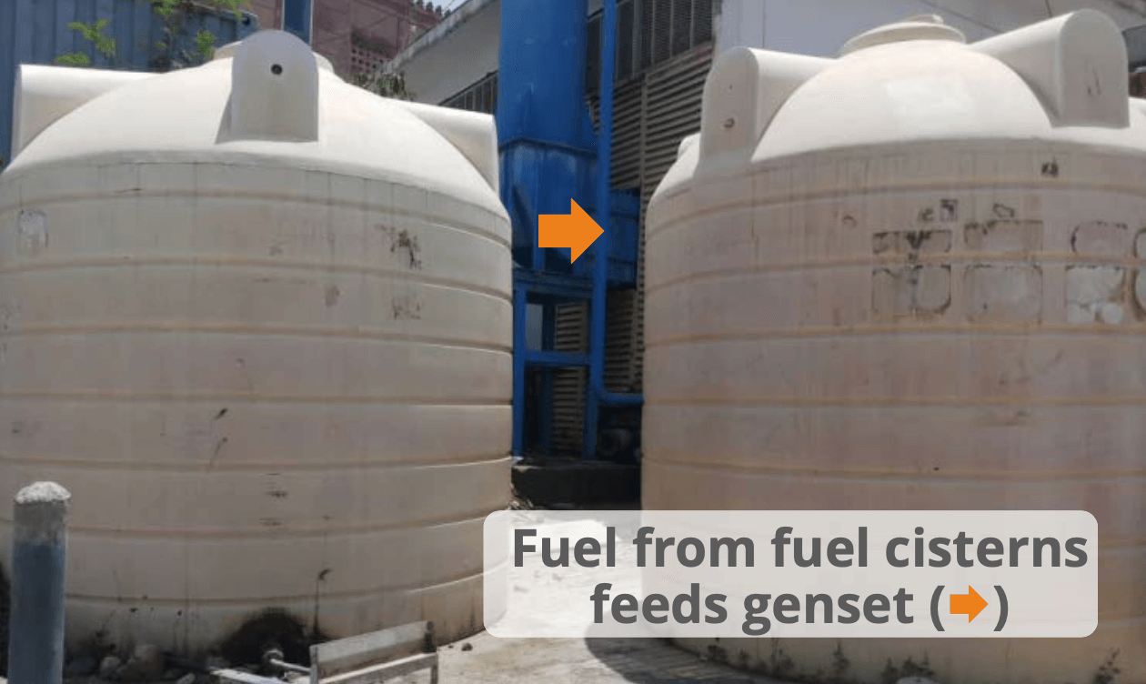 Genset fuel cisterns for fuel level sensors installation Genset fuel cisterns for fuel level sensors installation