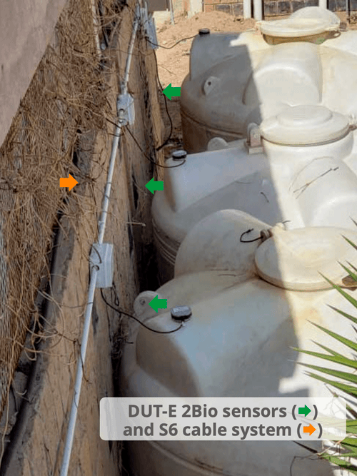 DUT-E 2Bio sensors and S6 cable system DUT-E 2Bio sensors and S6 cable system