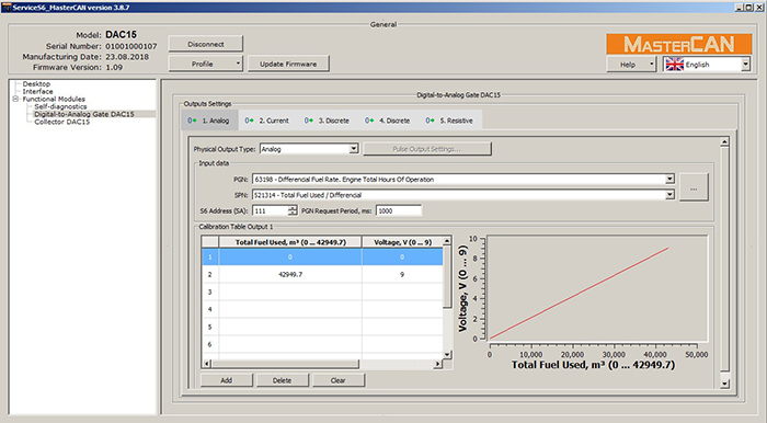 Settings analog (SPN) outputs - CAN bus (PGN) inputs
