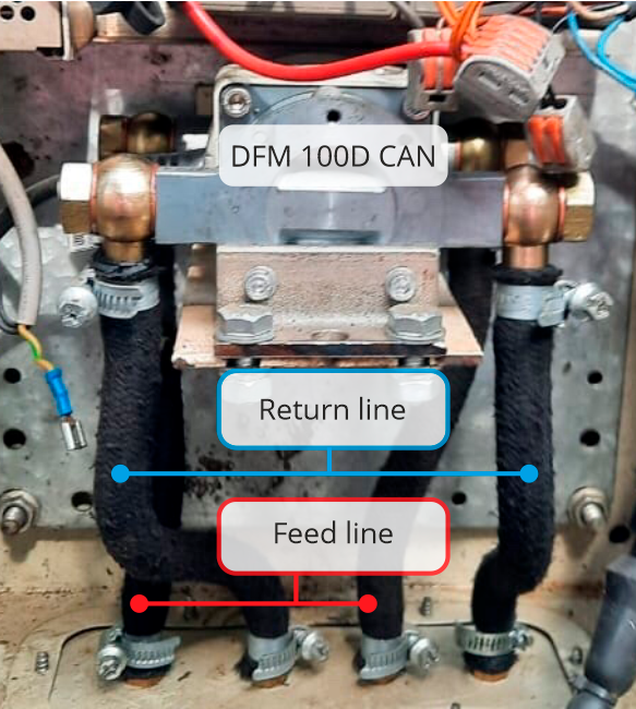 Differential fuel flow meter installation in a genset system