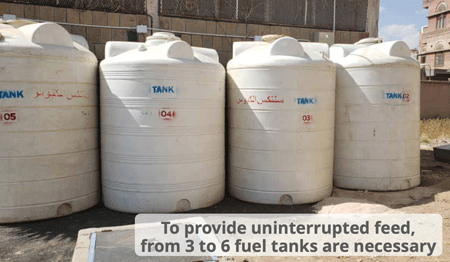 Fuel volume monitoring in stationary fuel tanks Fuel volume monitoring in stationary fuel tanks
