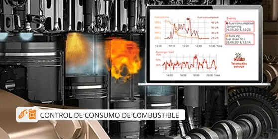Control de consumo de combustible