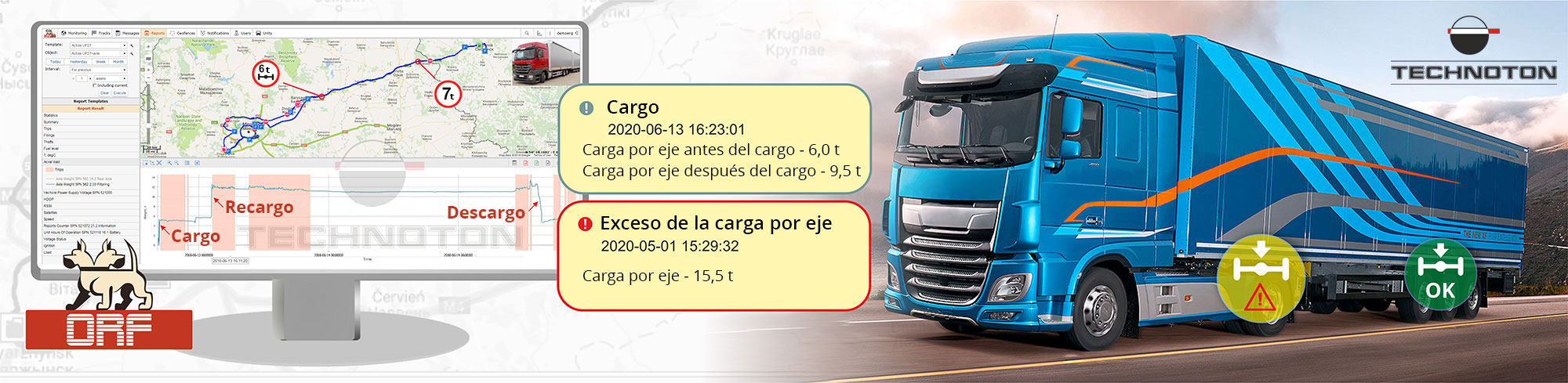 Control de la carga por eje