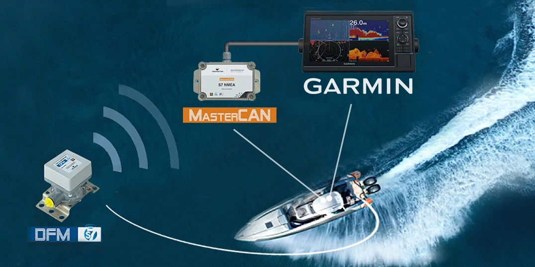 Technoton products are compatible with Garmin chartplotter