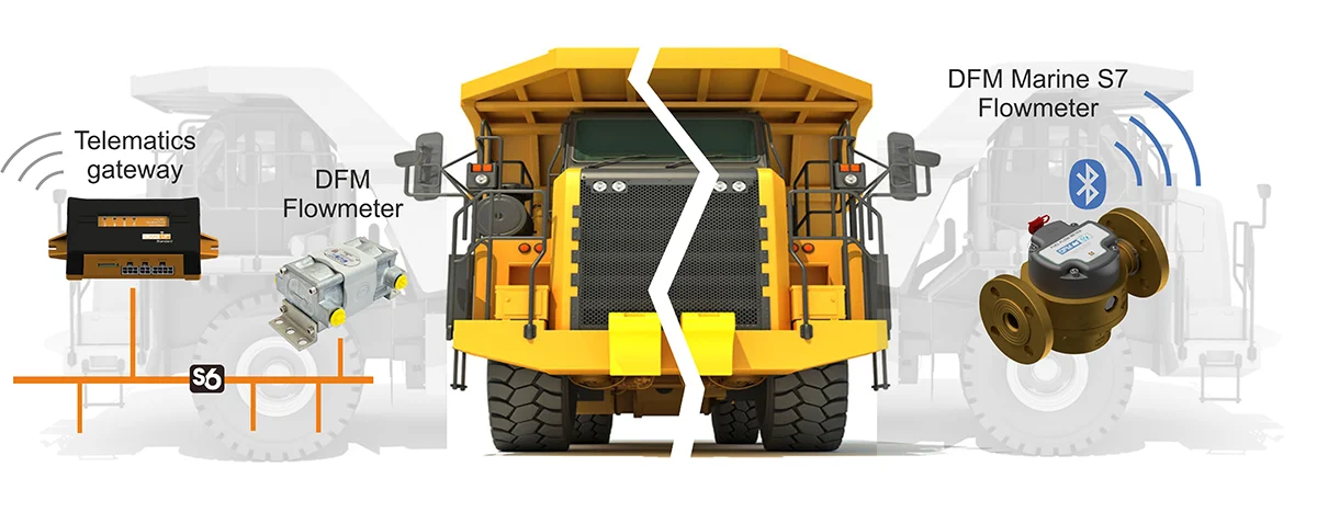 DFM flow meters on mining equipment