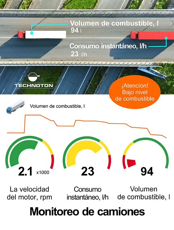 Monitorio de camiones