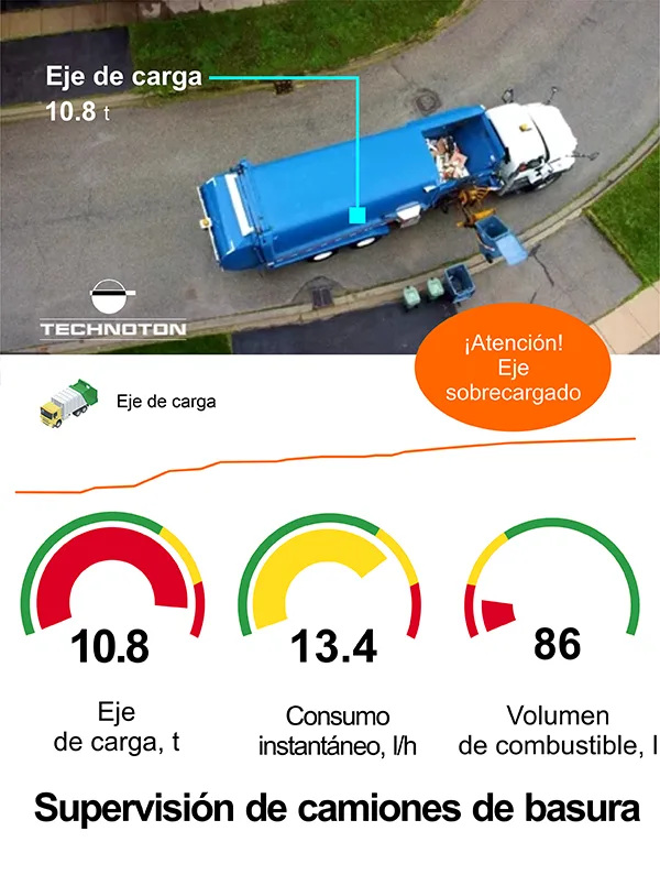 supervision de camiones de basura
