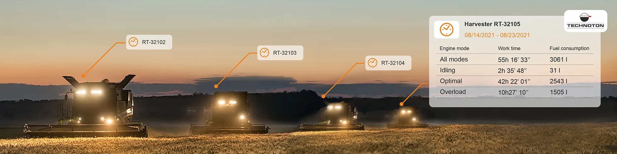Engine run time and performance monitoring