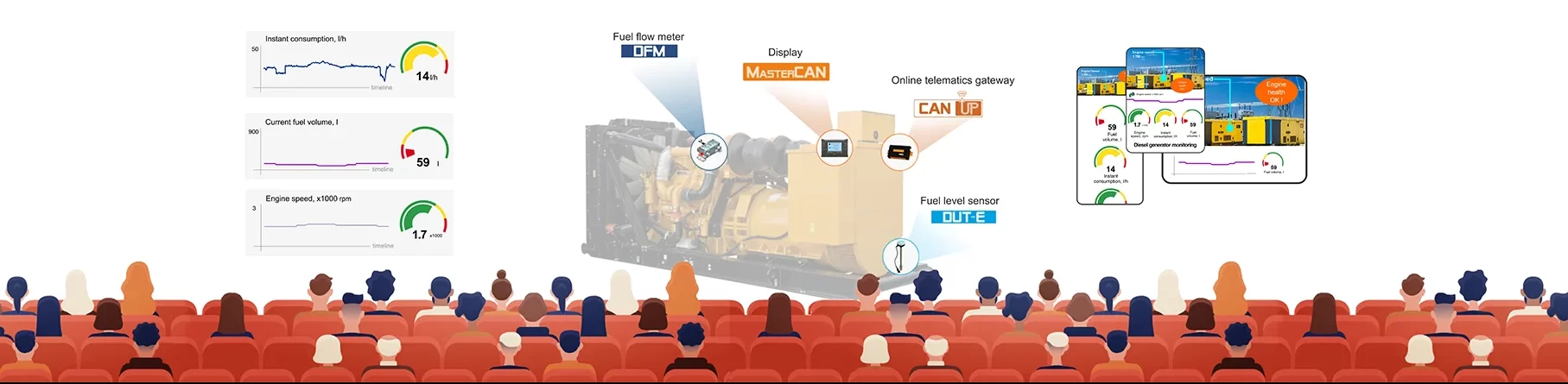 Let`s meet at Telematics Workshop and SmartEnergy Indonesia 2023!
