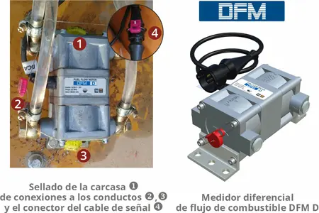 Medidor diferencial de flujo de combustible DFM D - de conexiones a los conductos