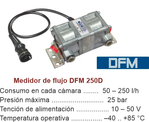 Medidor de flujo DFM 250D. Consumo real de combustible Medidor de flujo DFM 250D. Consumo real de combustible