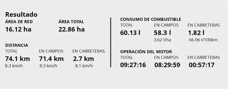 Ejemplo de reporte analítico Ejemplo de reporte analítico