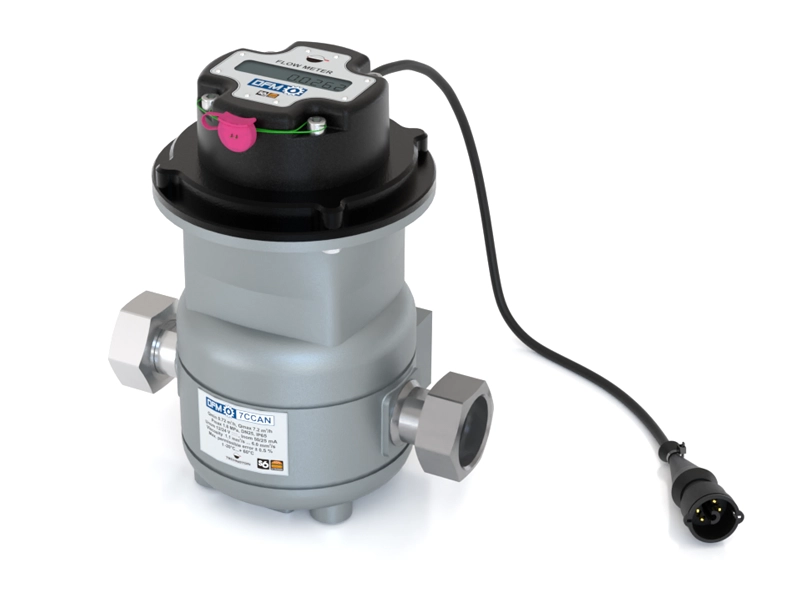 Industrial flow meter