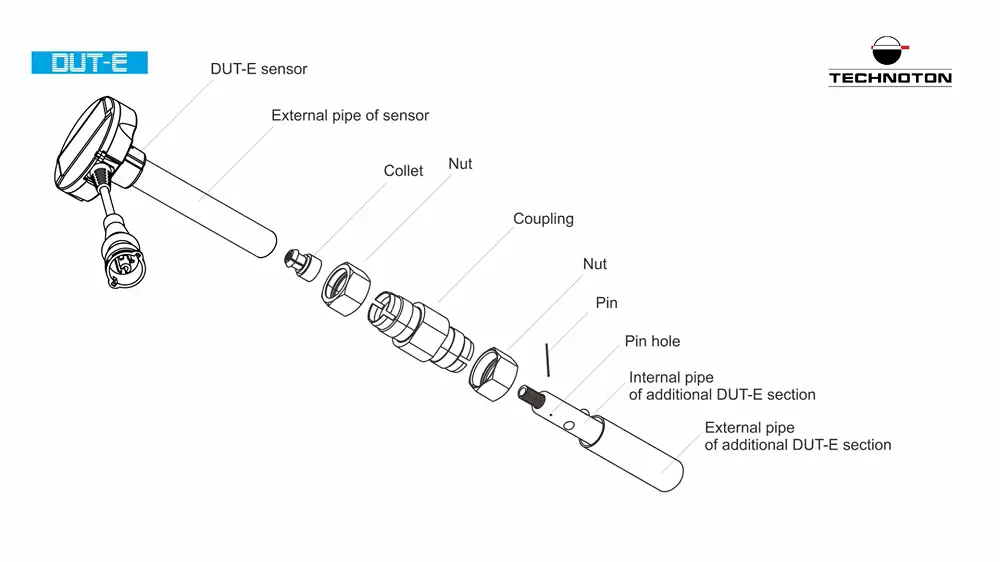 Extend the reach: DUT-E sensor lengthening made simple