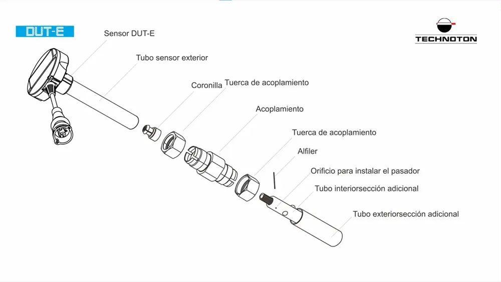 Amplía el alcance: alargamiento del sensor DUT-E hecho simple