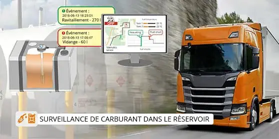 Surveillance de carburant dans le réservoir