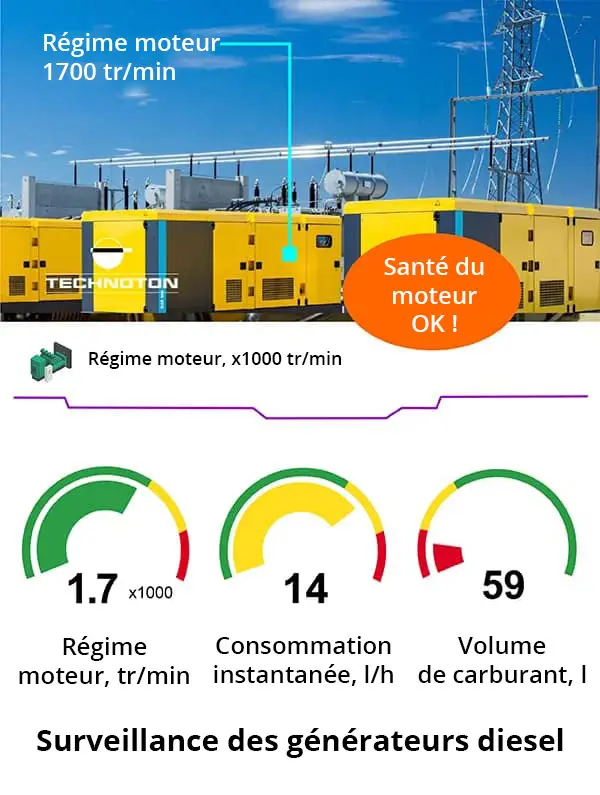 Surveillance des générateurs diesel