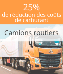Contrôle du carburant des tracteurs routiers et suivi GPS