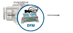 Contrôle du carburant dans le moteur par débitmètre DFM Contrôle du carburant dans le moteur par débitmètre DFM