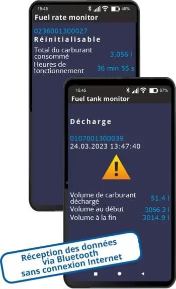 Application mobile pour la surveillance du carburant dans les réservoirs stationnaires