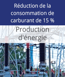 Consommation de carburant et volume de mesure - approvisionnement automatisé en carburant depuis le stockage jusqu'aux groupes électrogènes